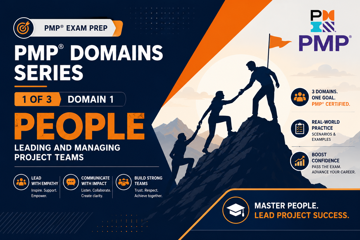 Domain 1: People